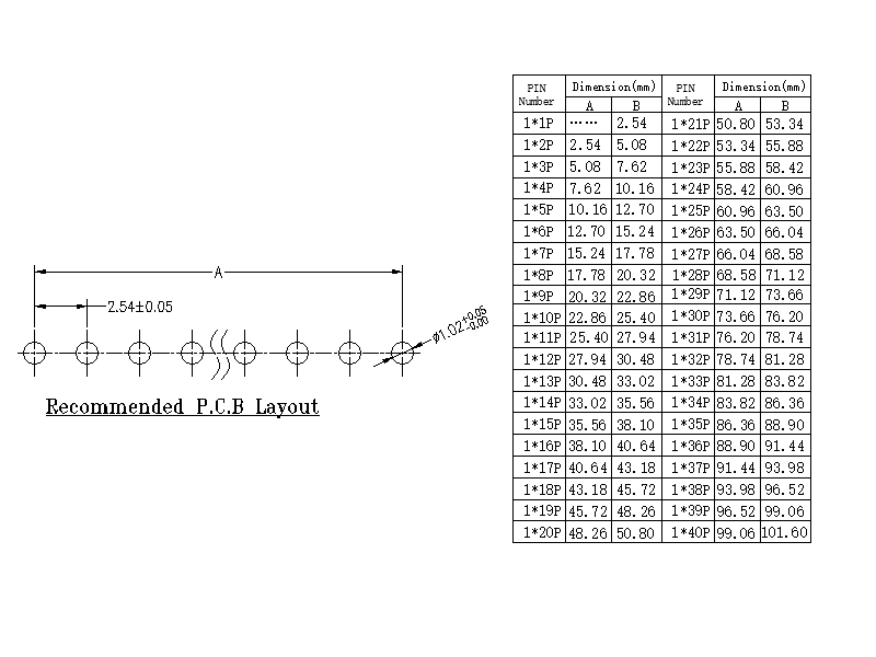 2.54mm 2P-40P Single Row Pin Header 2.jpg